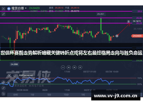 世俱杯赛前走势解析暗藏关键转折点或将左右最终格局走向与胜负命运